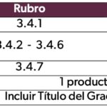 convocatoria-icti
