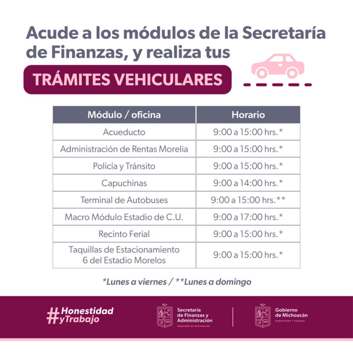 Ubicación de Oficinas de Rentas Morelia