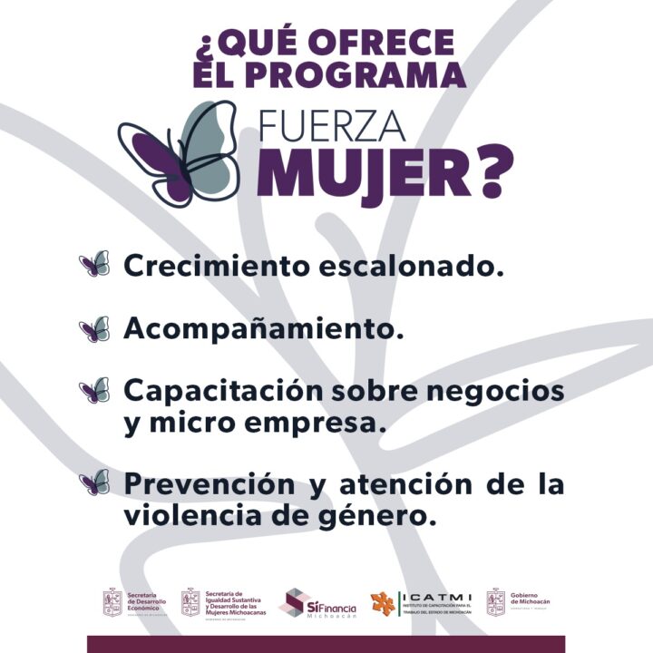 Programa Fuerza Mujer