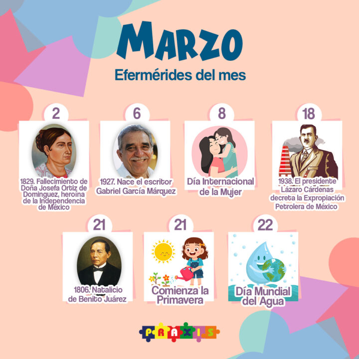 Efemérides de Marzo