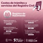 costos acta nacimiento