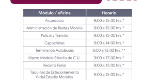 modulos-tramites-vehiculares